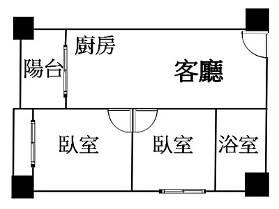 社區圖片