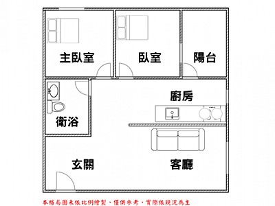 社區圖片