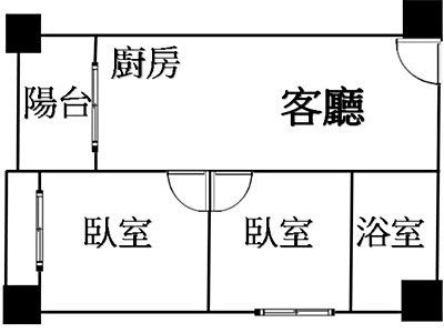 社區圖片