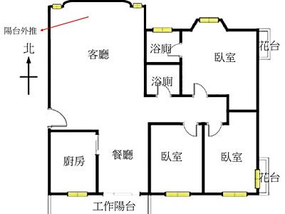社區圖片