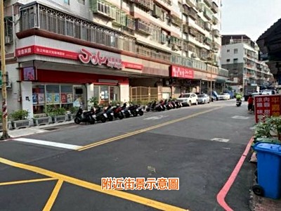 社區圖片