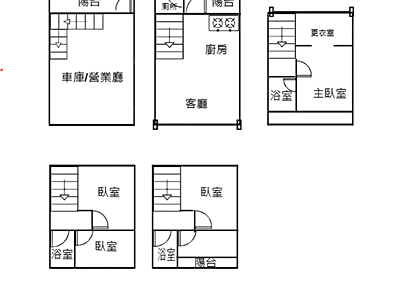 社區圖片