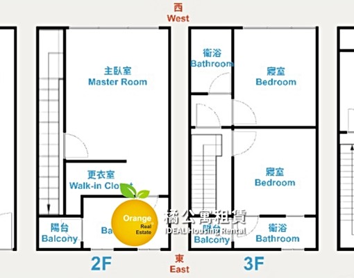 🍊高鐵仁武北歐清新四房全新透天雙車位可寵 - Image 3