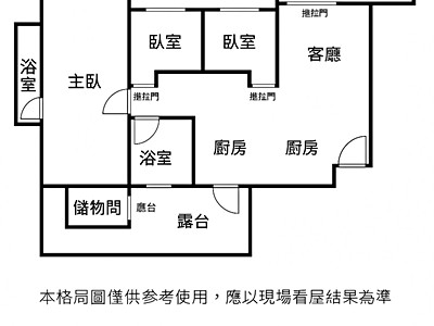 社區圖片