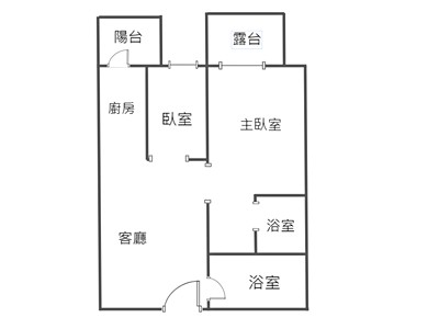 社區圖片