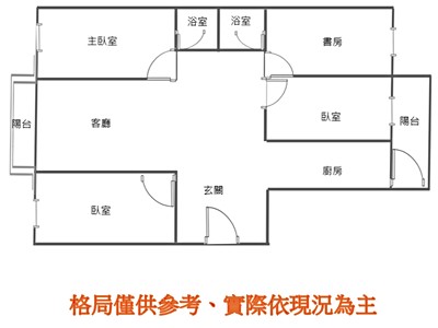 社區圖片