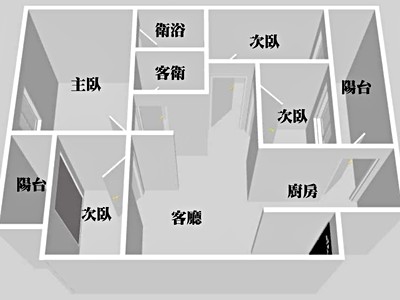 社區圖片