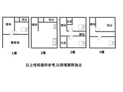 社區圖片