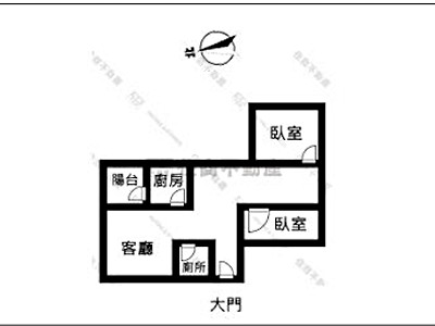 社區圖片