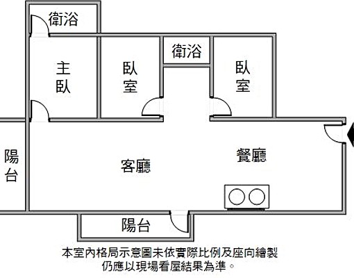 捷運大寮站車程六分鐘★沐氧森三房平車★ - Image 15