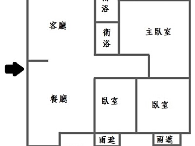 社區圖片