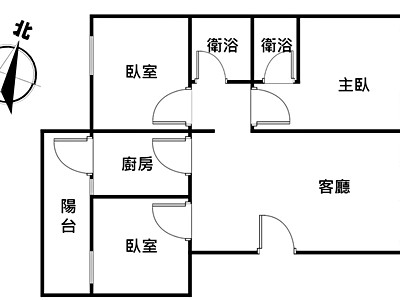 社區圖片