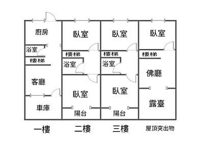 社區圖片
