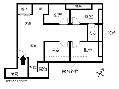 社區圖片
