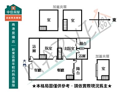 社區圖片