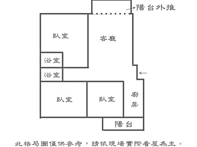 社區圖片