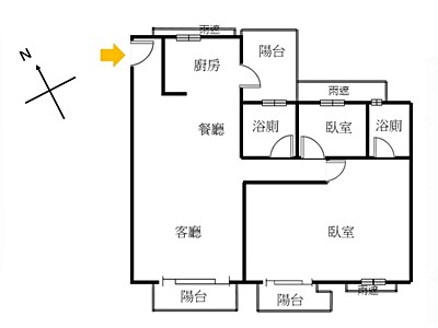 社區圖片