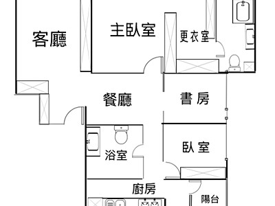社區圖片