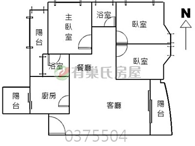 社區圖片