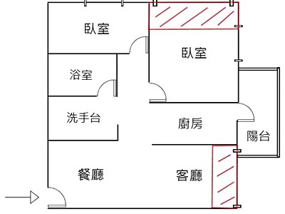 社區圖片