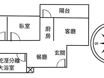 社區圖片
