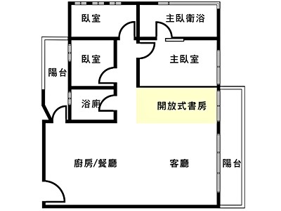 社區圖片
