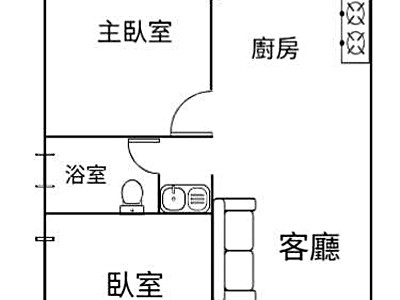 社區圖片