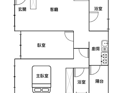 社區圖片