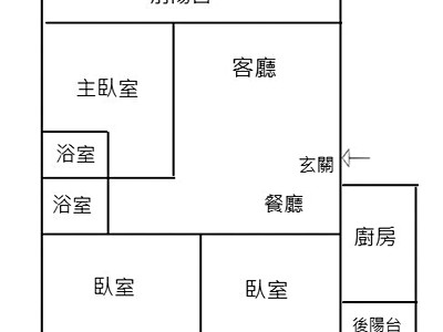 社區圖片