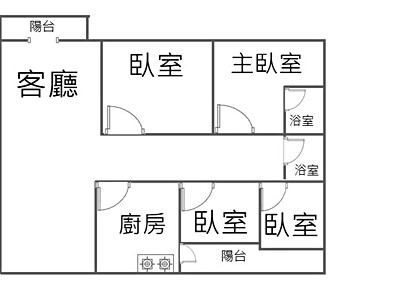 社區圖片
