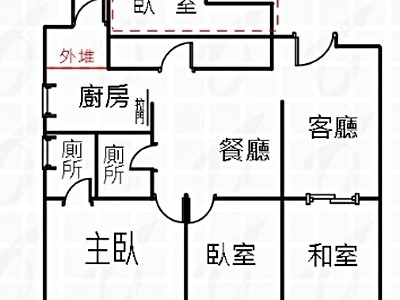 社區圖片