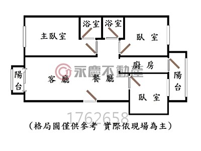 社區圖片