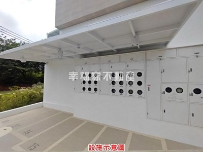 社區圖片