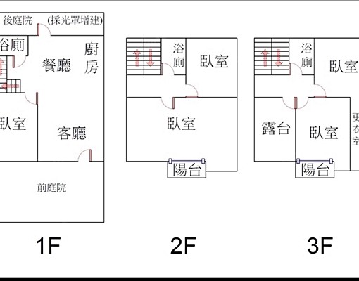 優質社區透天照南學區 - Image 5