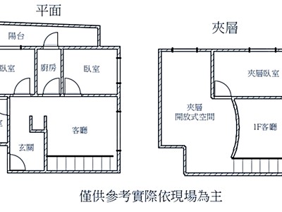 社區圖片