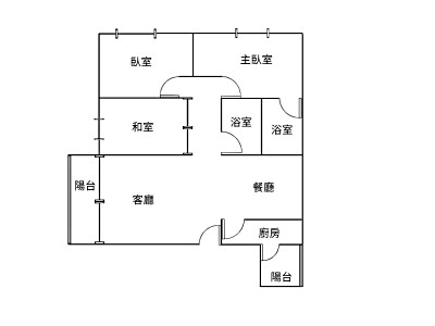 社區圖片
