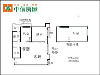 社區圖片