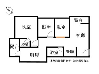 社區圖片