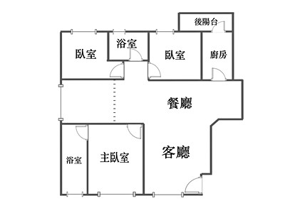 社區圖片