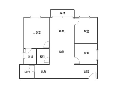 社區圖片