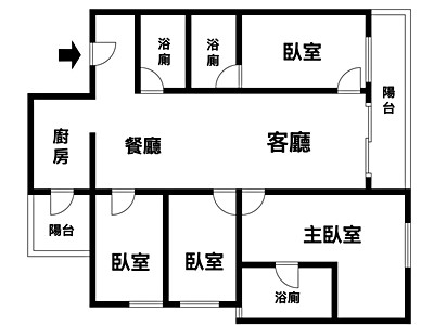 社區圖片