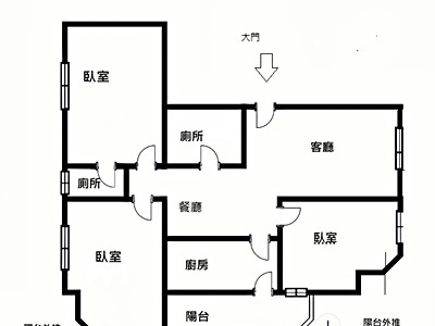 社區圖片