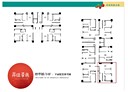 龍井區-竹師路二段2房2廳，27.8坪
