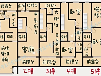 社區圖片