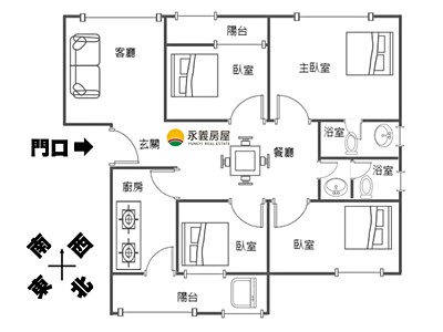 社區圖片
