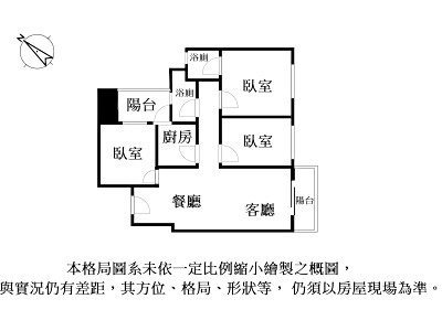 社區圖片