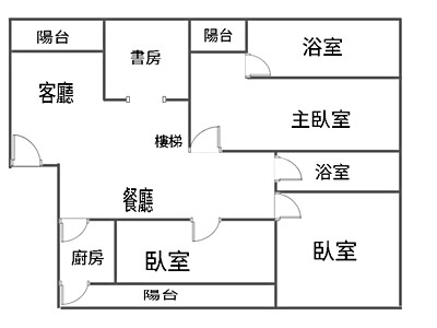 社區圖片