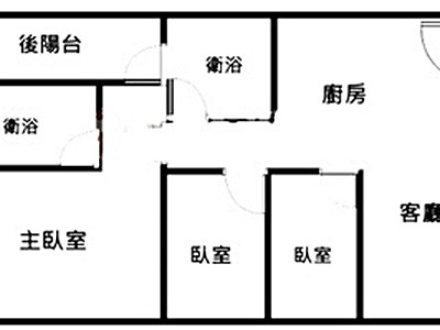 社區圖片