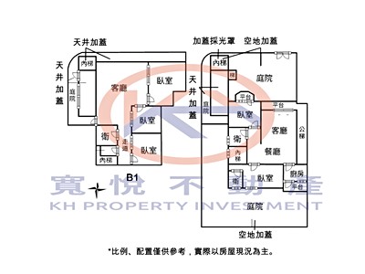 社區圖片