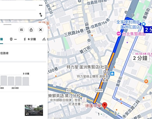 徐匯中學/三和國中、可租補、含車位、機能佳、採光佳 - Image 11